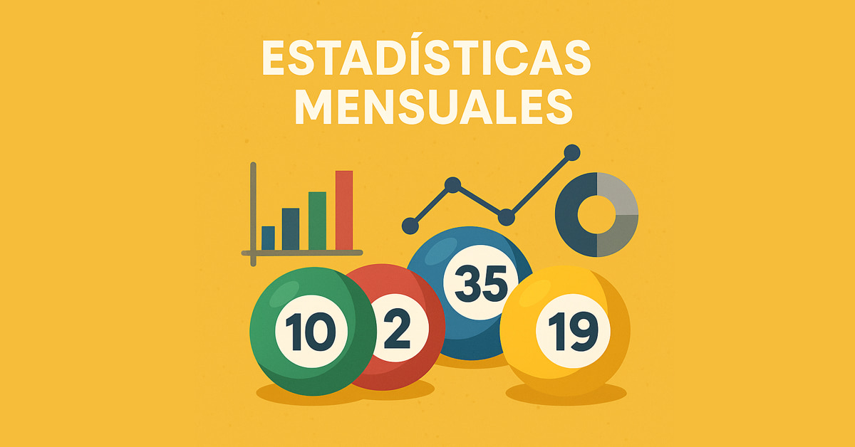 Estadísticas mensuales - Junio 2025
